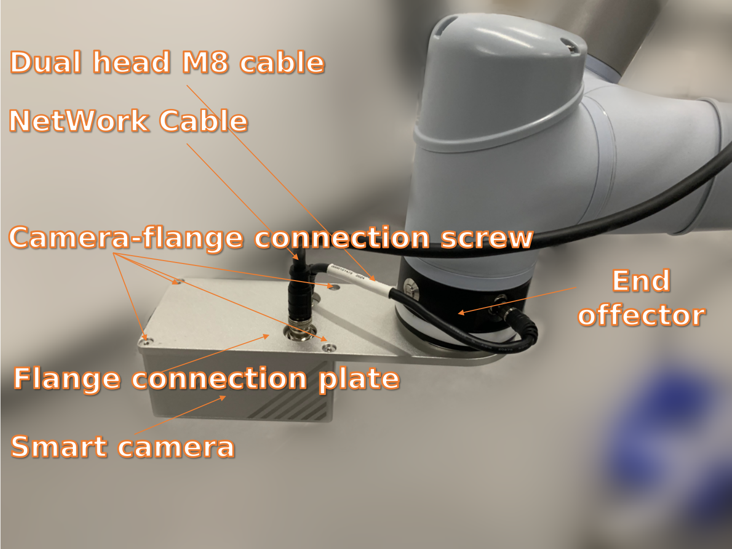 ../_images/blended_robot_Arm_Eng.png