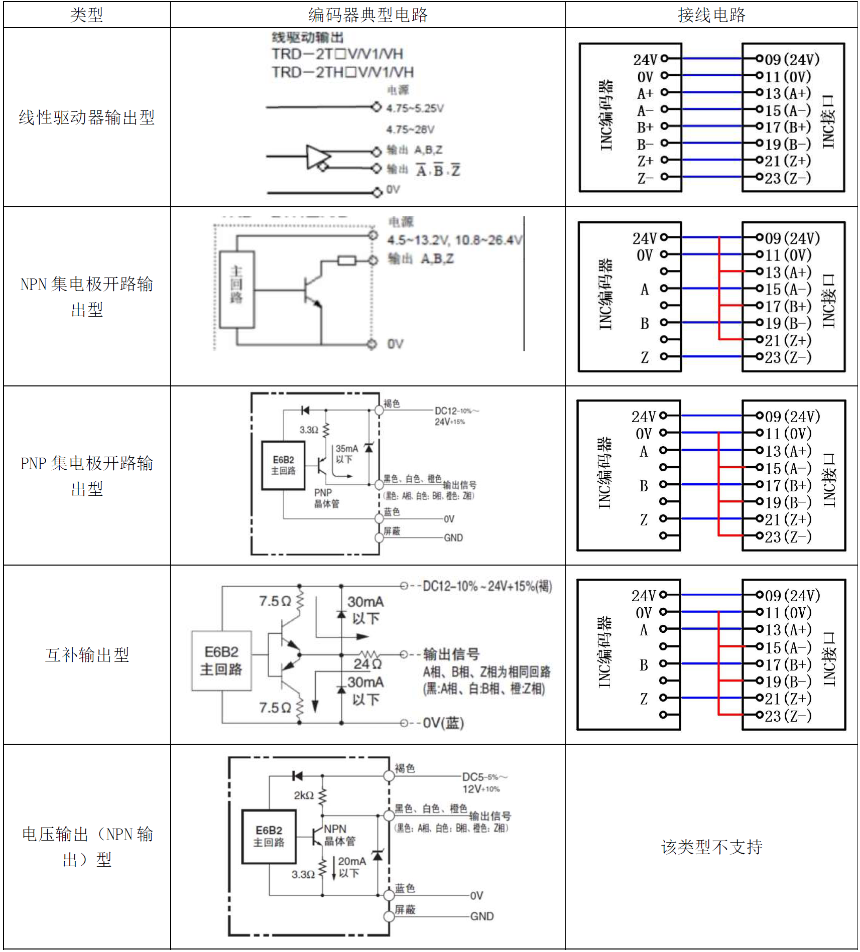 ../../_images/INC2.png