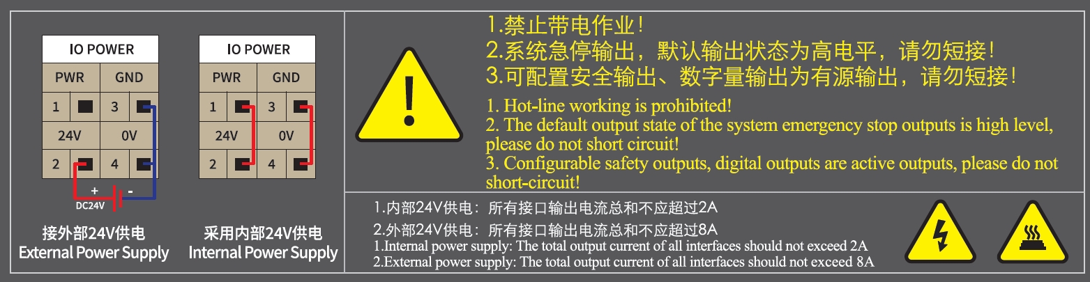 ../../_images/warning1.jpg